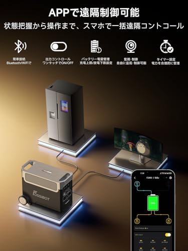 Amazon.co.jp: FOSSiBOT: ポータブル電源